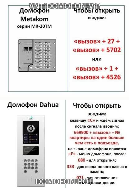 Код для открытия подъезда Иваново