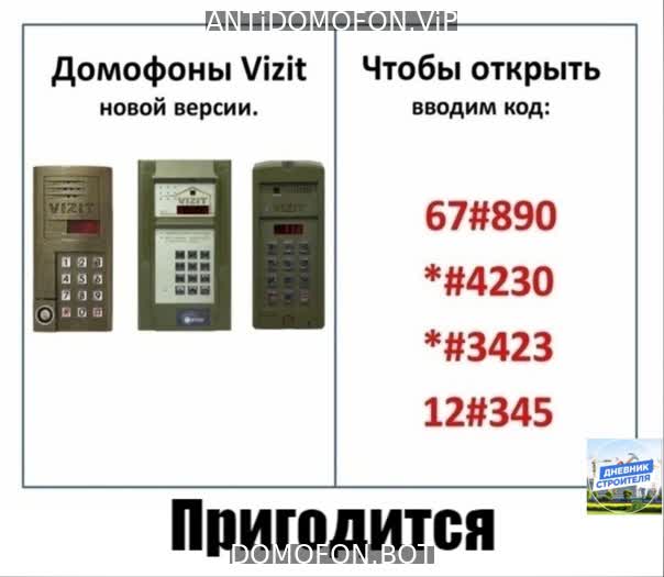 Код для открытия подъезда Иваново