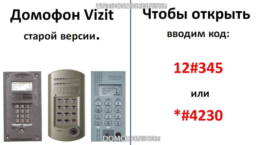 Код для открытия подъезда Иваново